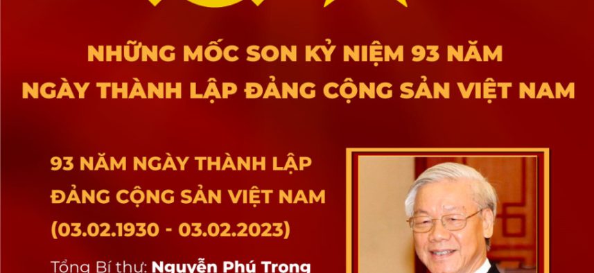 Thanh Lap Dang