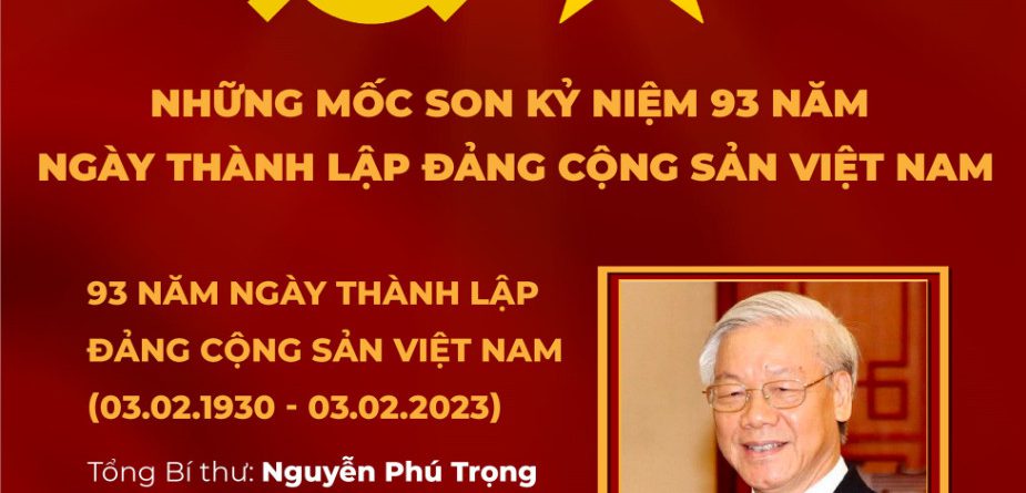 Thanh Lap Dang
